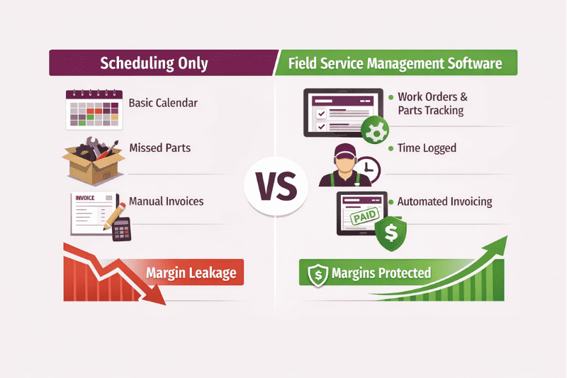 Scheduling vs field service management software