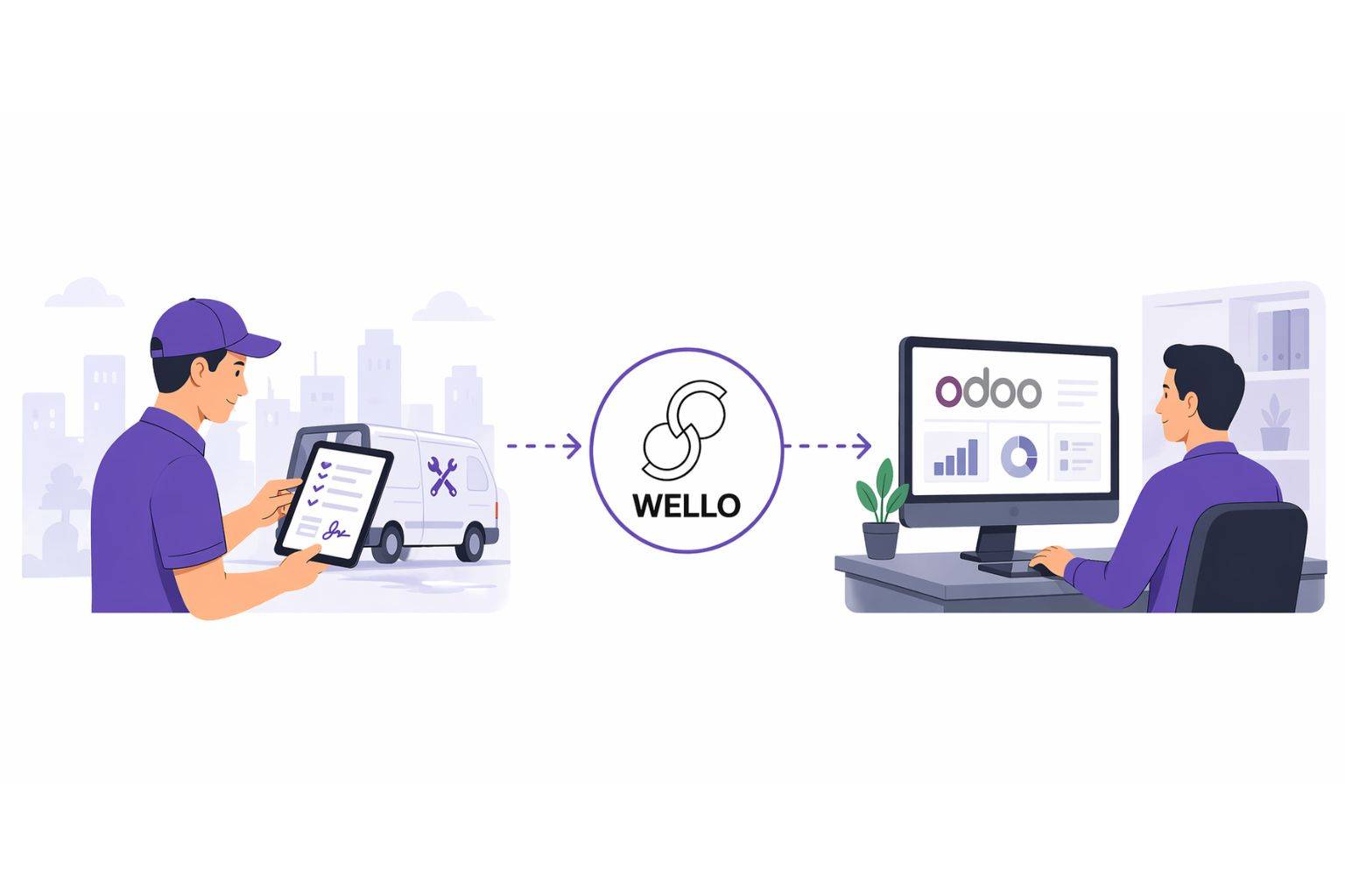 Delivery technician scans a tablet beside a service van, arrows leading to a computer screen showing Odoo logo and dashboards.