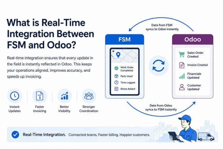 Real-time integration between FSM and Odoo