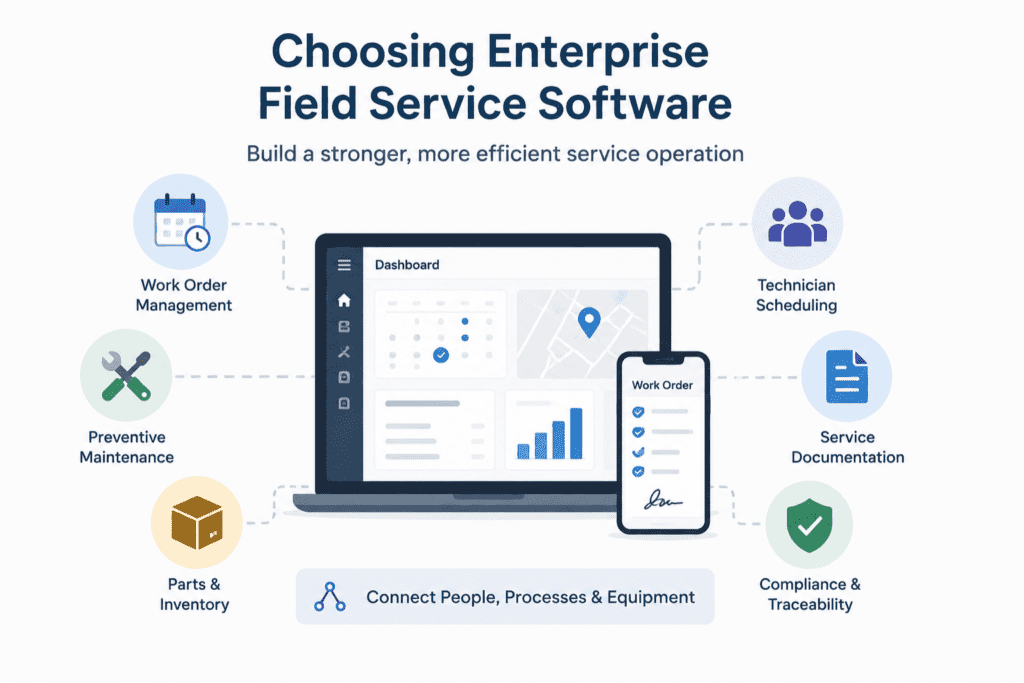 How to Choose Enterprise Field Service Software - Wello Solutions